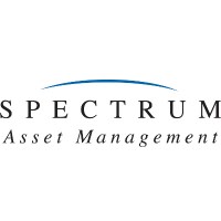 Spectrum Asset Management reviews