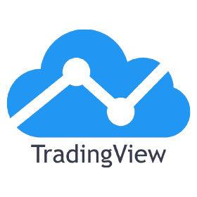 TradingView reviews