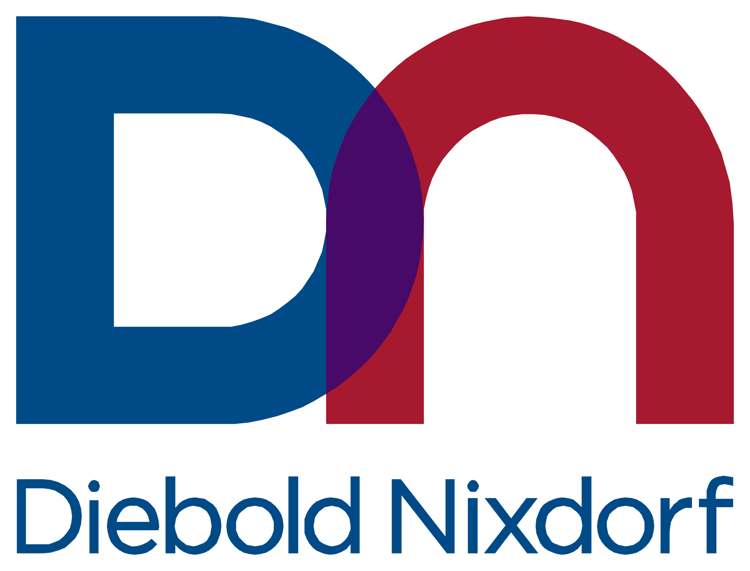 Diebold Nixdorf reviews