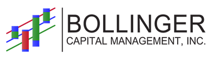 Bollinger Capital Management, Inc. reviews