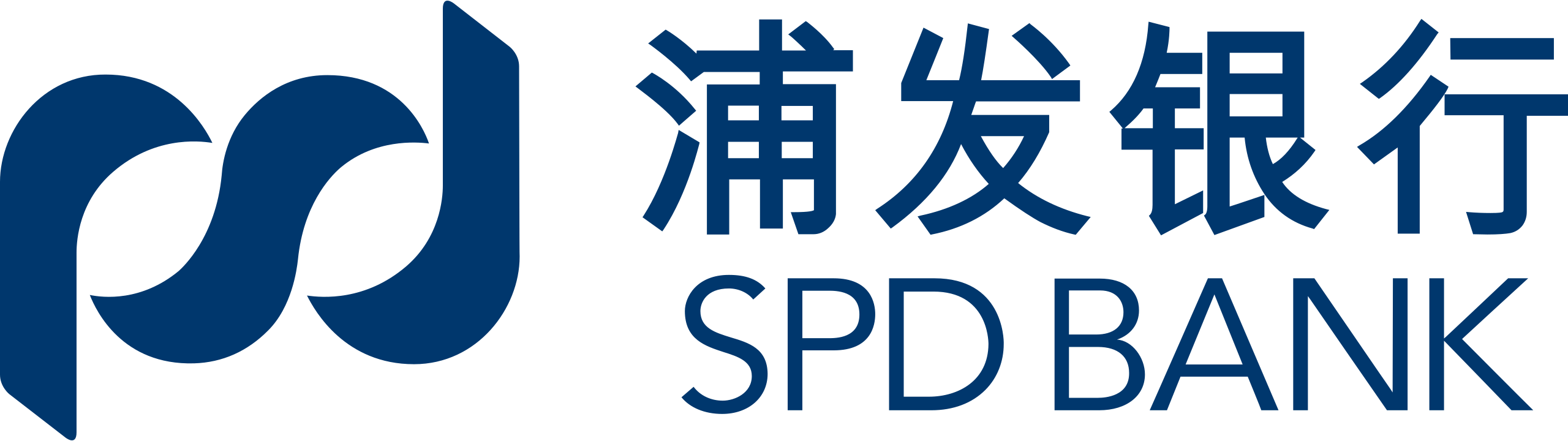 Shanghai Pudong Development Bank reviews