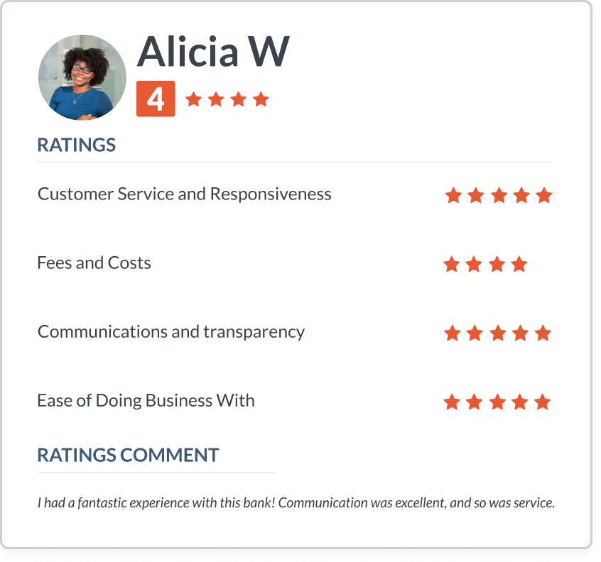 Review screenshot Review screenshot