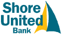 Shore United Bank reviews