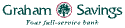 Graham Savings and Loan reviews