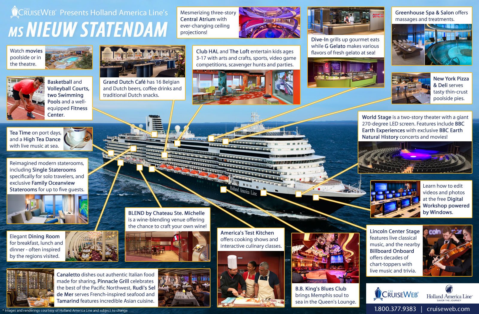 Holland America's ms Nieuw Statendam Cruise Ship, 2023, 2024 and 2025