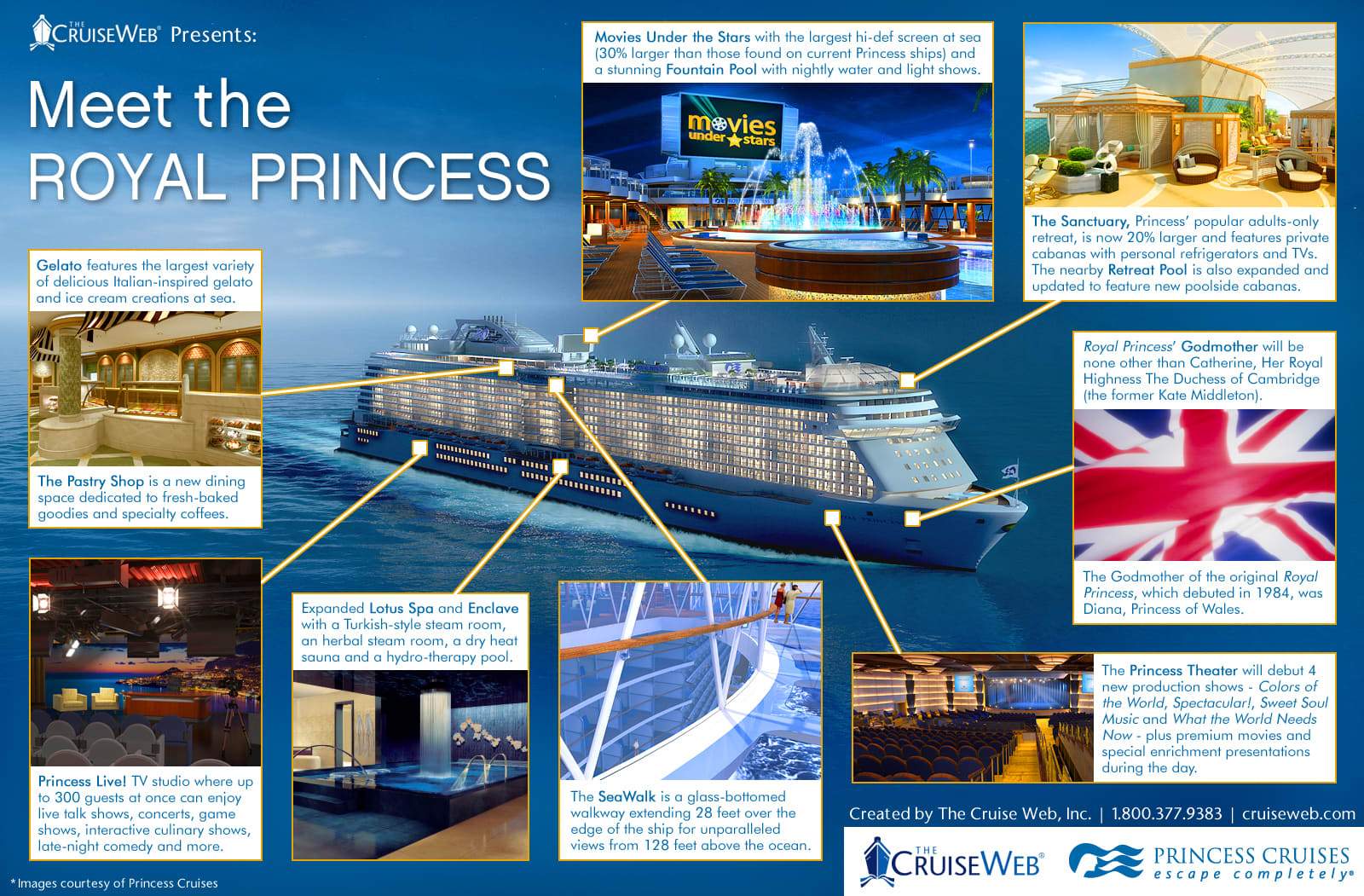 Princess Cruises New Ship 2024 Gilli Klarrisa