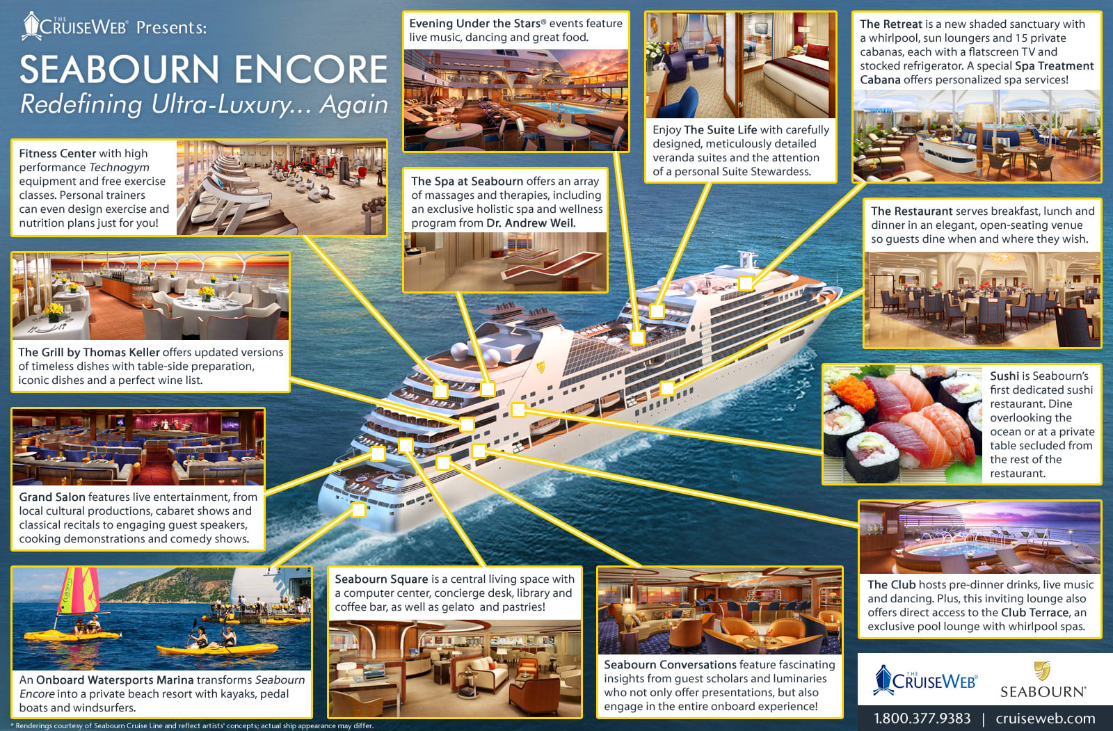 Seabourn Encore Cruise Ship, 2024, 2025 and 2026 Seabourn Encore