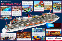 Carnival Vista Infographic