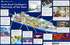 Harmony of the Seas Infographic Preview