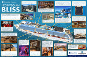 Norwegian Bliss Infographic