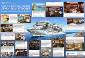 Infographic: Regent Seven Seas Explorer