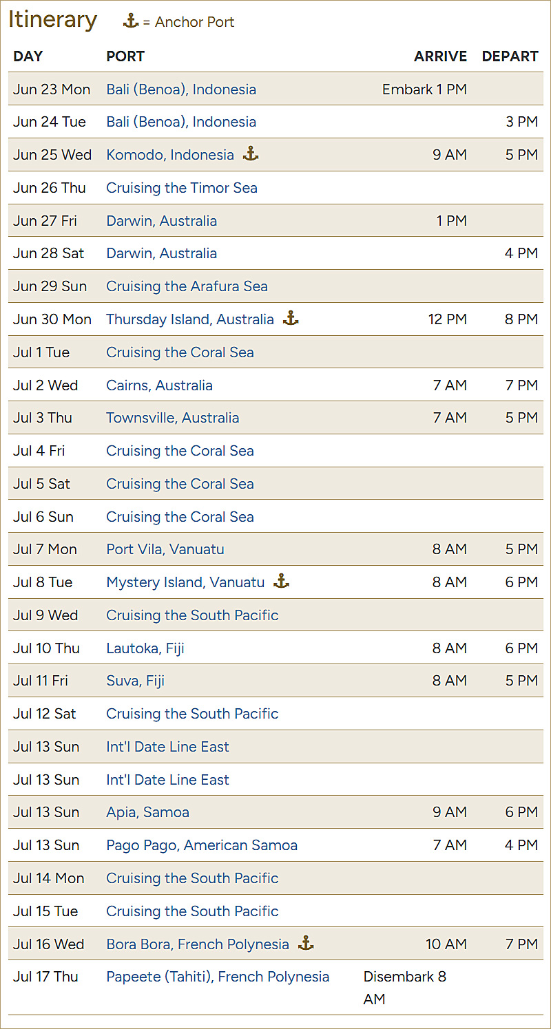 Itinerary Table for 25-Day Indonesia, Australia, Vanuatu, Fiji, Samoa & Bora Bora