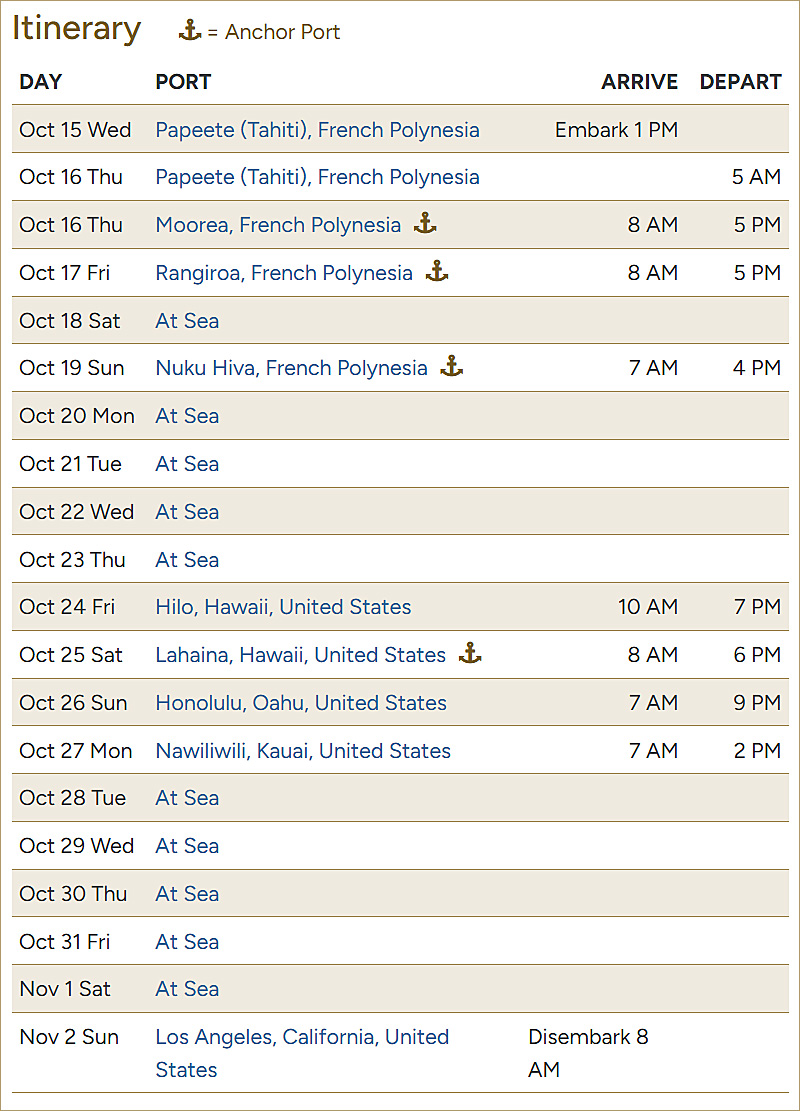 Itinerary Table for 18-Day Tahiti, French Polynesia & Hawaii