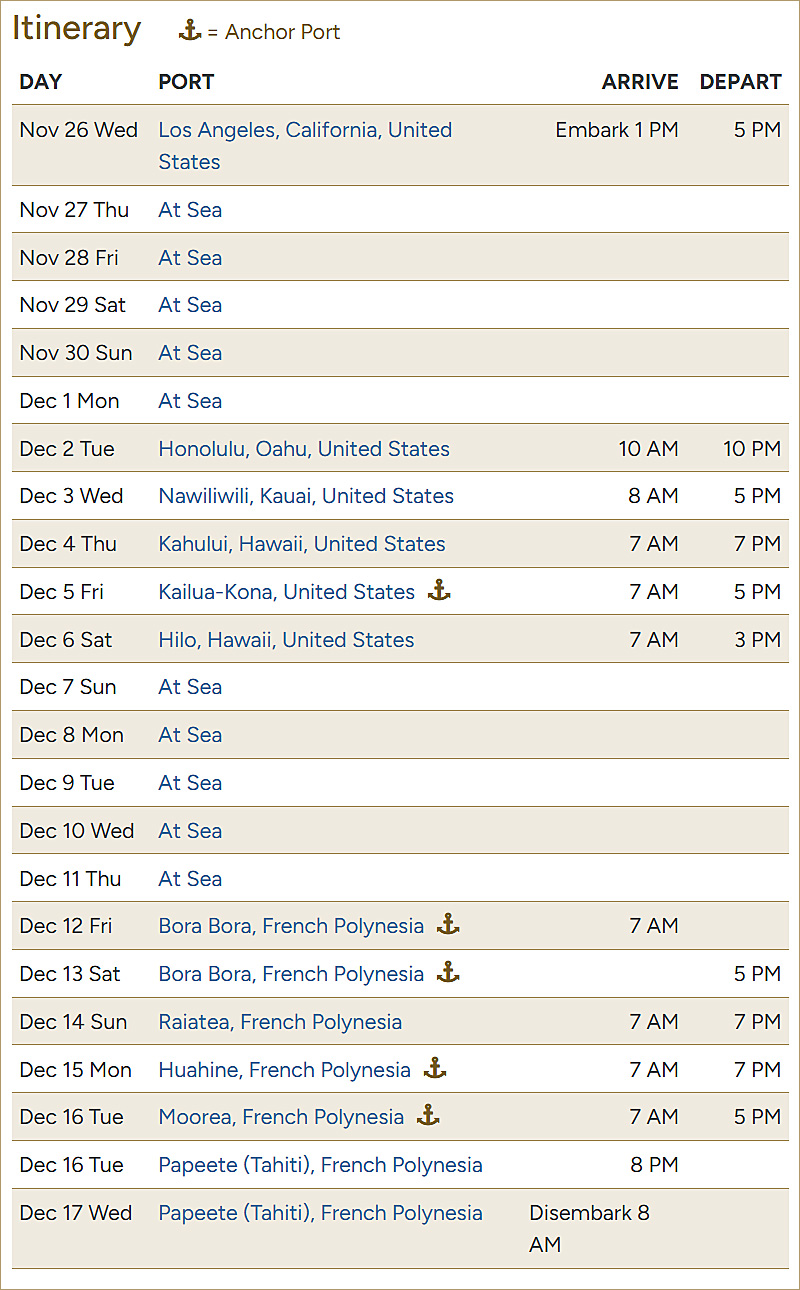 Itinerary Table for 21-Day Hawaii, Bora Bora & Tahiti