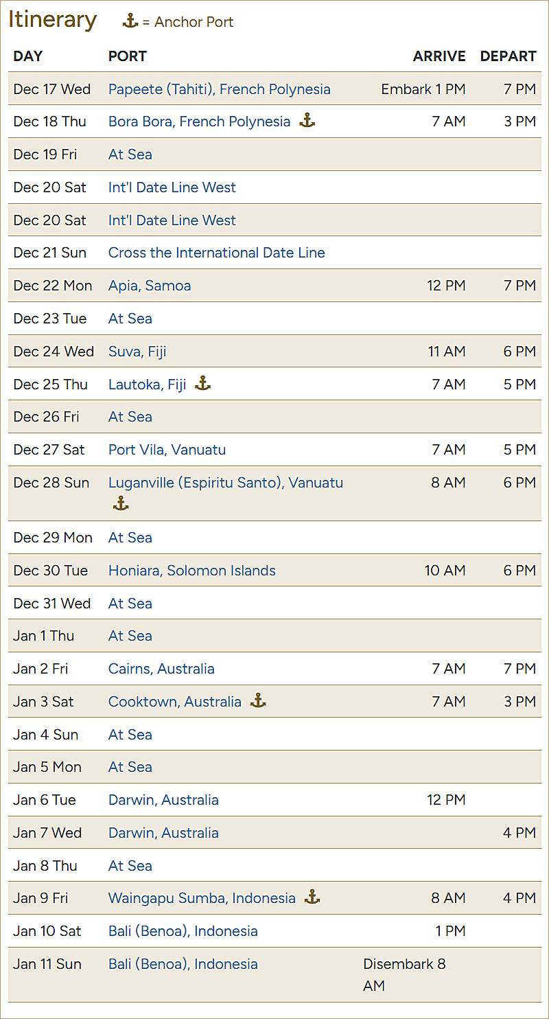 Itinerary Table for 24-Day French Polynesia, Fiji, Vanuatu & Australia
