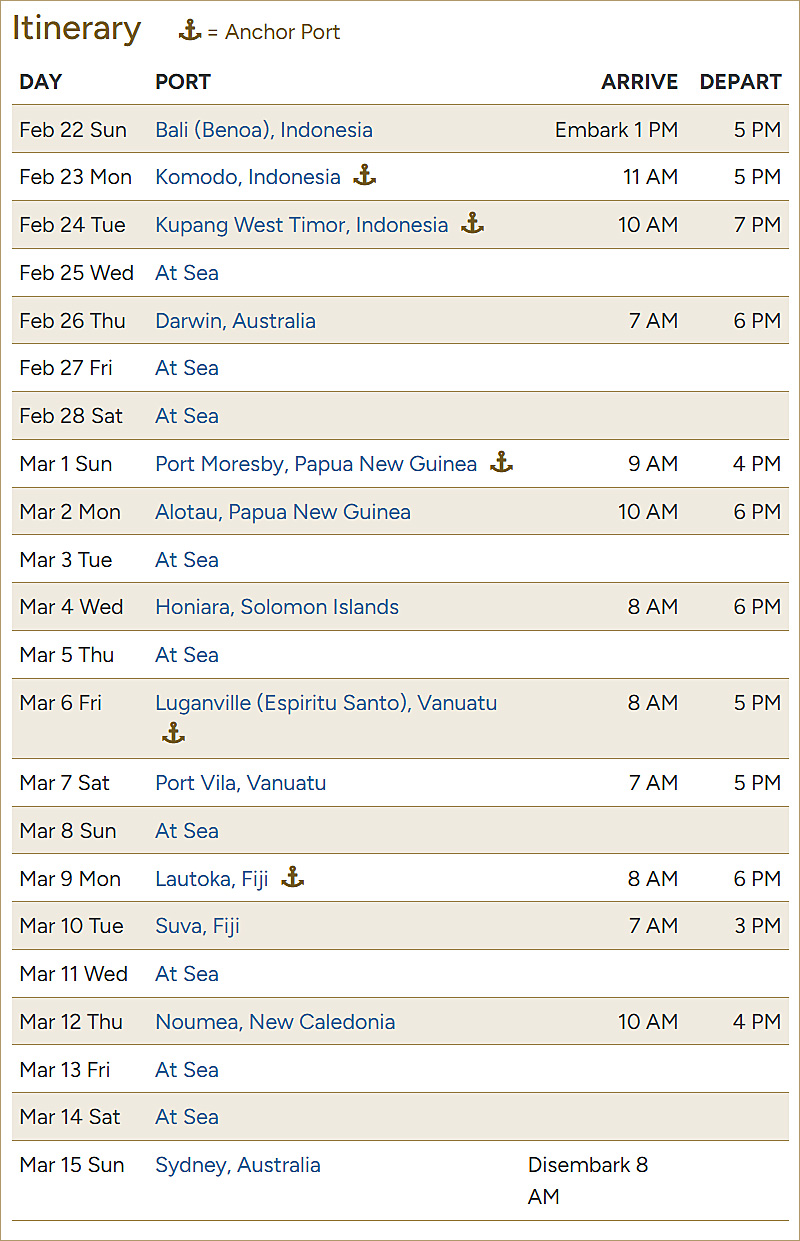 Itinerary Table for 21-Day Indonesia, Papua New Guinea, Vanuatu, Fiji & Australia
