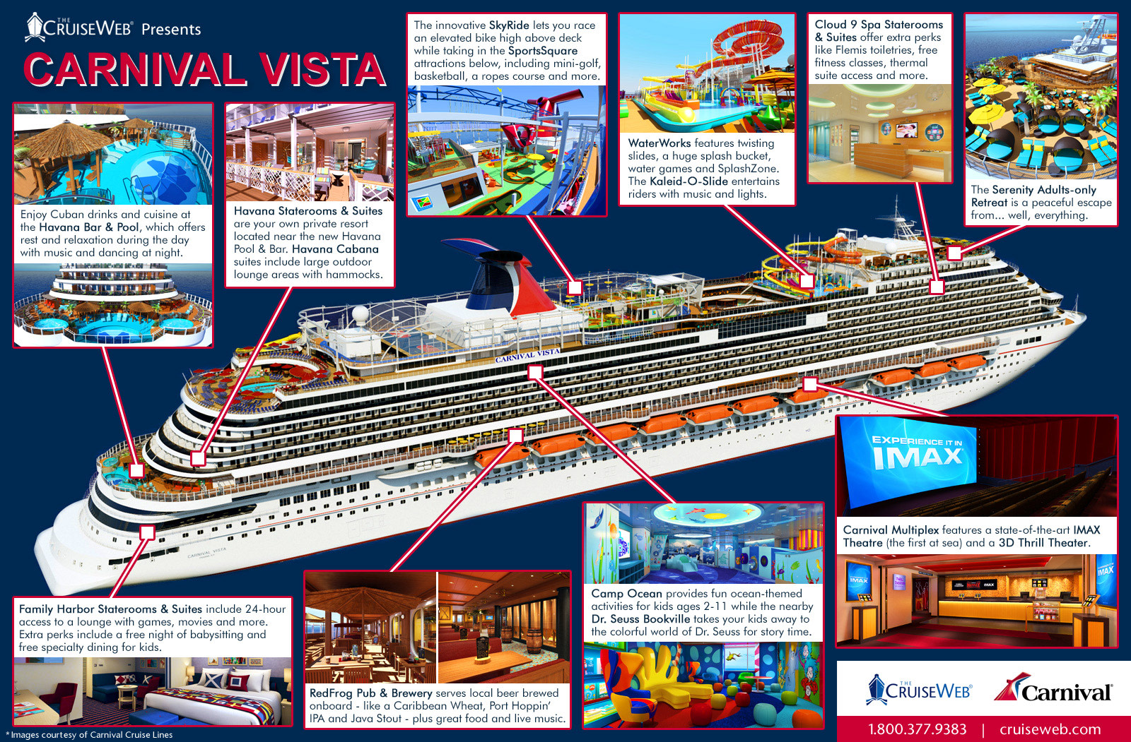 Photo Tour of Carnival Vista, Carnival Cruise Line's Newest Cruise Ship