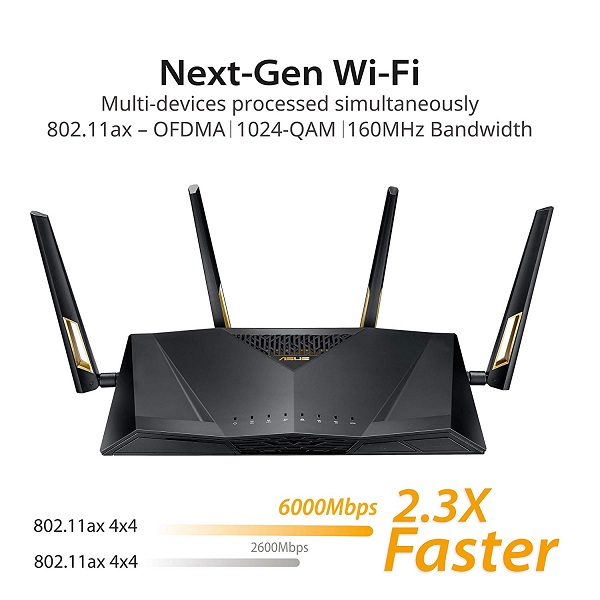 Asus Wireless Router Comparison Chart