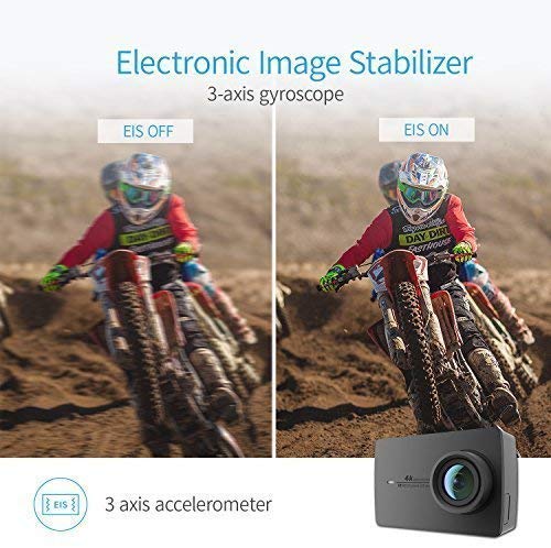 4k Action Cameras