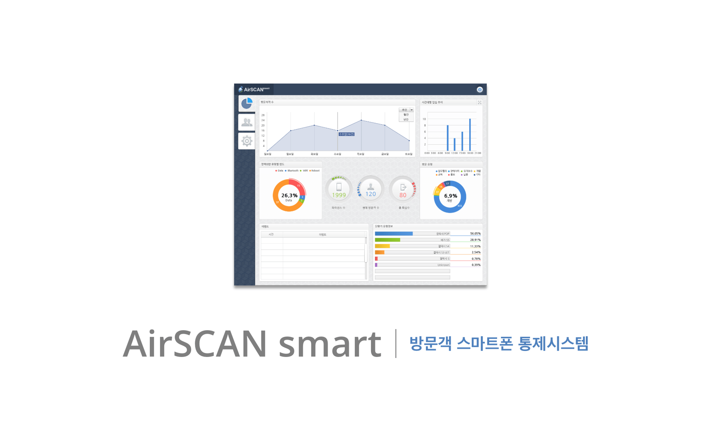 airscanSmart