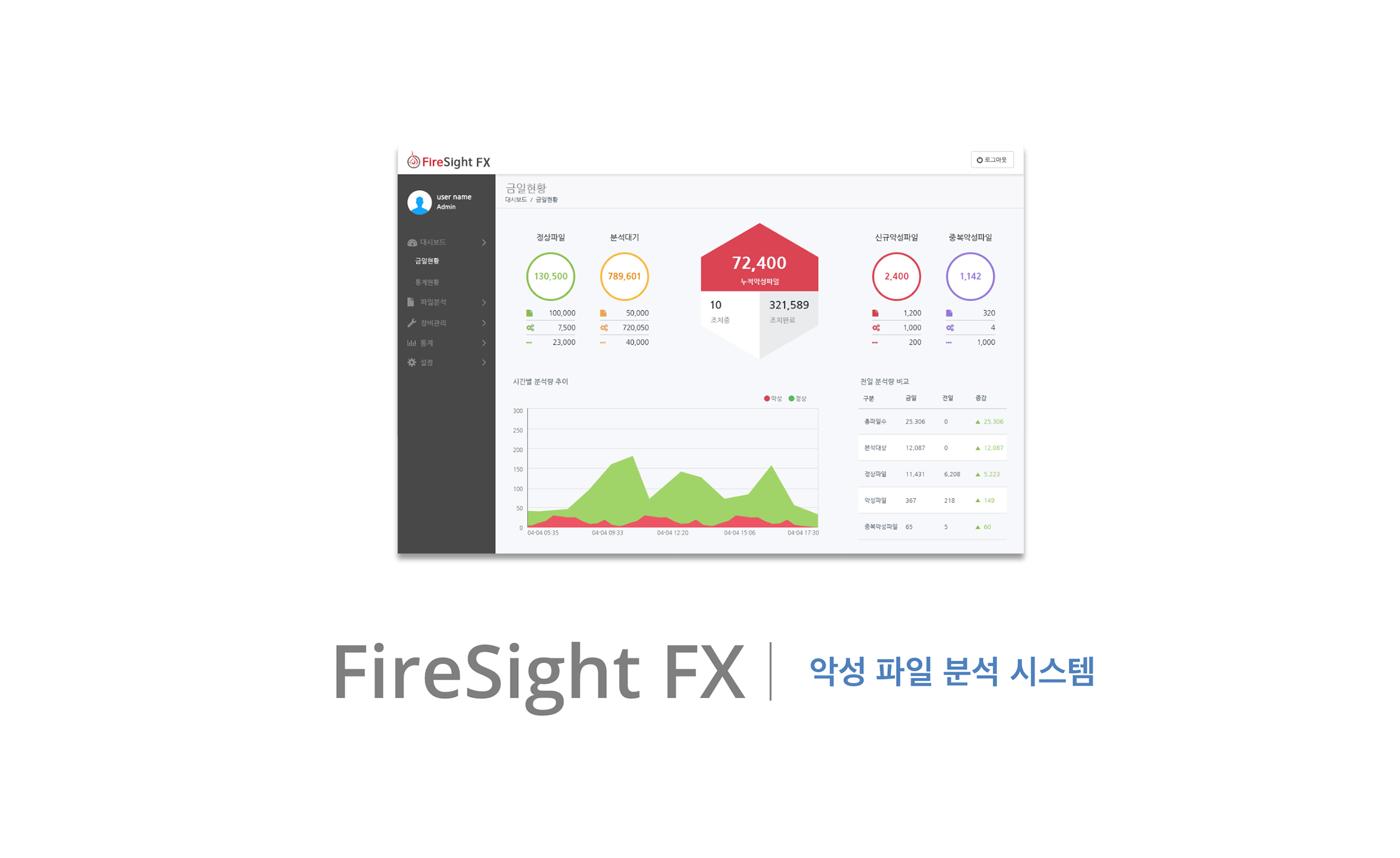 fireSightFX