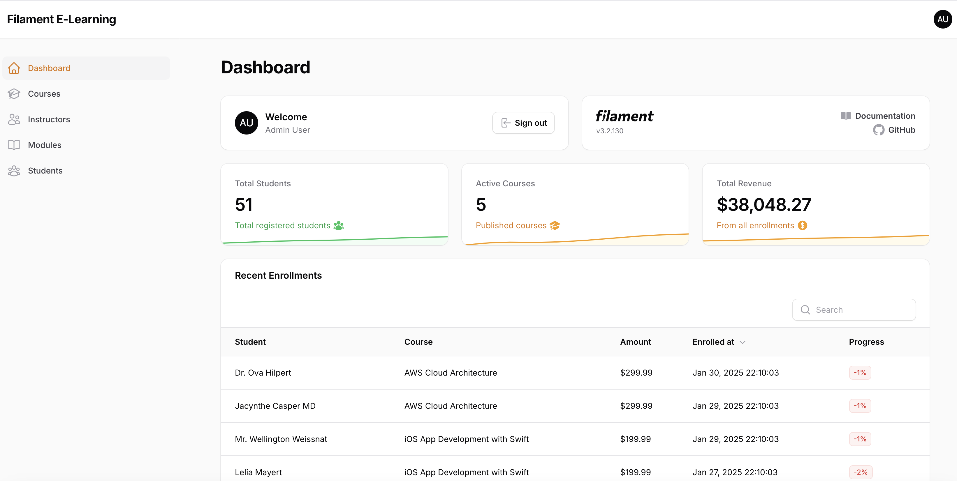 Filament Admin Panel Dashboard