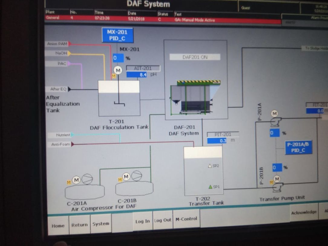 Industrial Solution Product Service 6