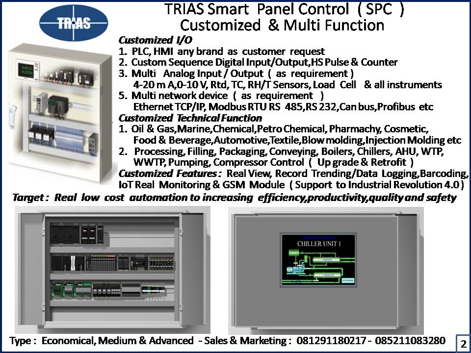 TRIAS Smart Panel Control (SPC) 1 TRIAS Smart Panel Control (SPC) 1