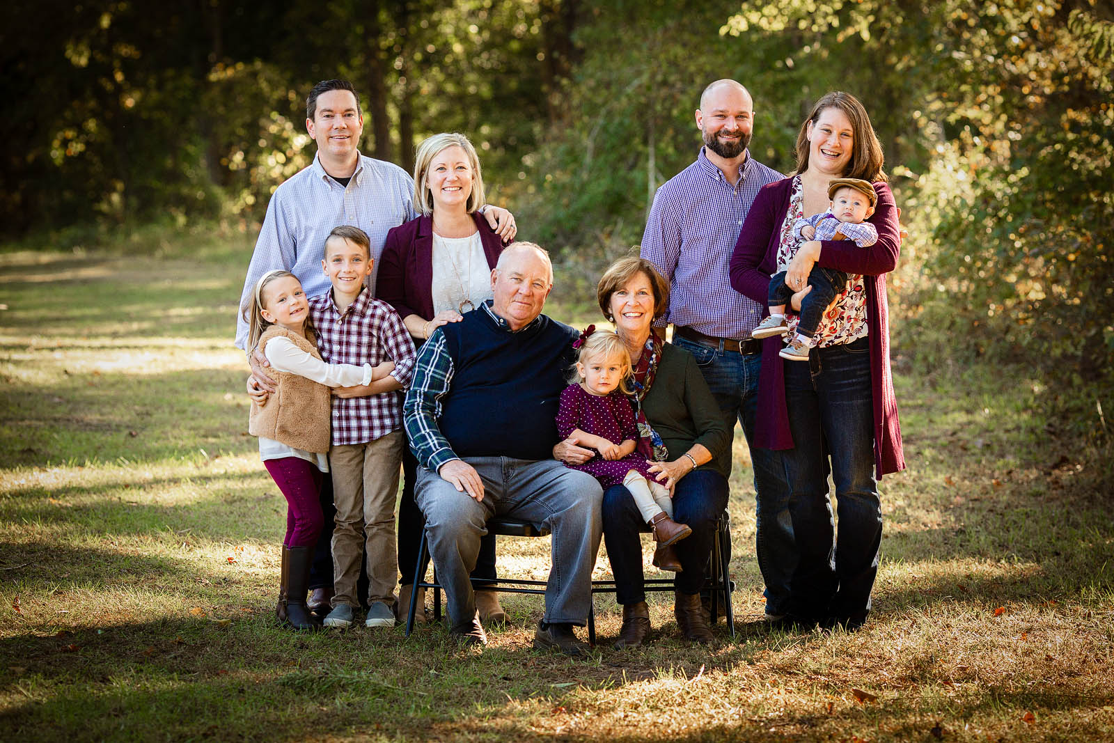 Nuclear Family Extended Family