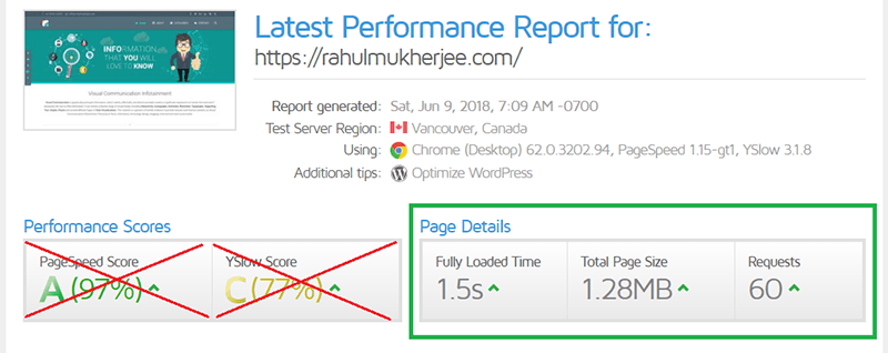 All In One Wordpress Optimization Guide With Cloudflare Integration 2020