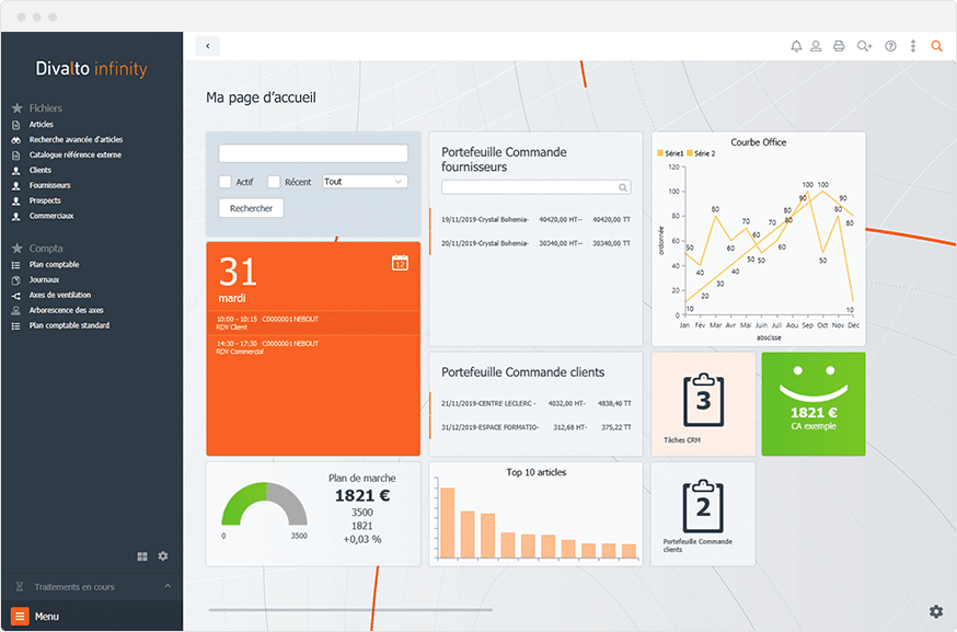 Quel Logiciel De Gestion Commerciale Choisir Nos Logiciels