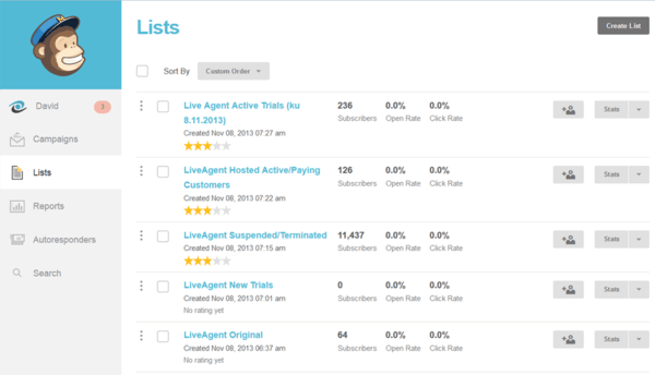 mailchimp screenshot