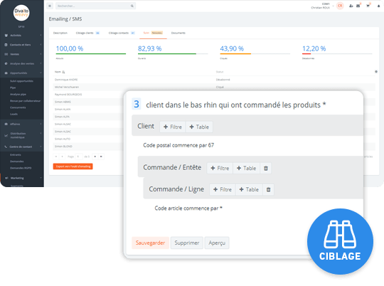 crm marketing ciblage