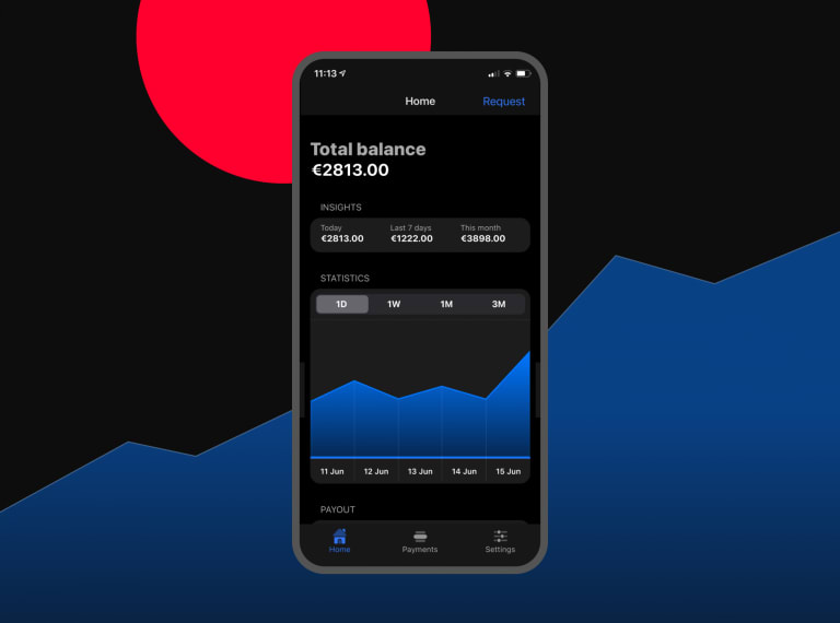 visuel de l'interface de notre partenaire Mollie