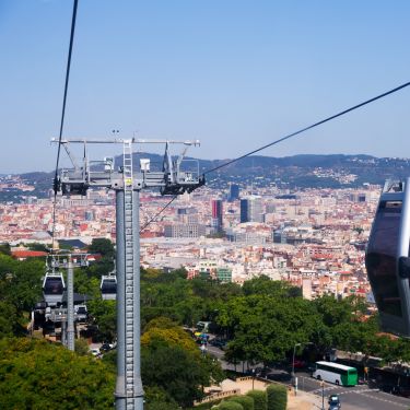 Montjuiccablecar