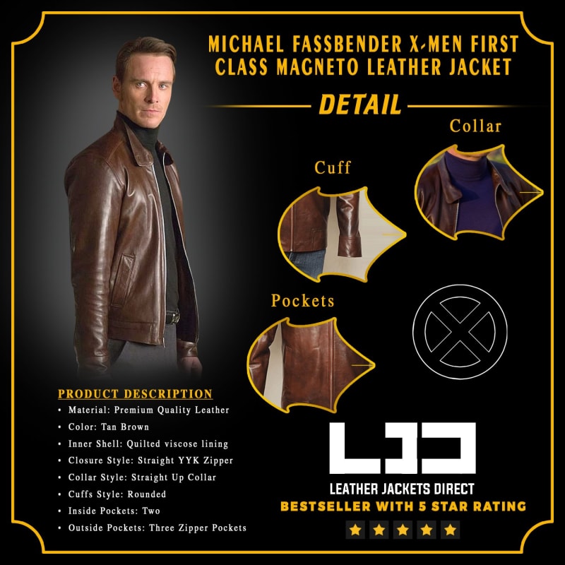 Michael-Fassbender-X-Men-First-Class-Magneto-Leather-Jacket
