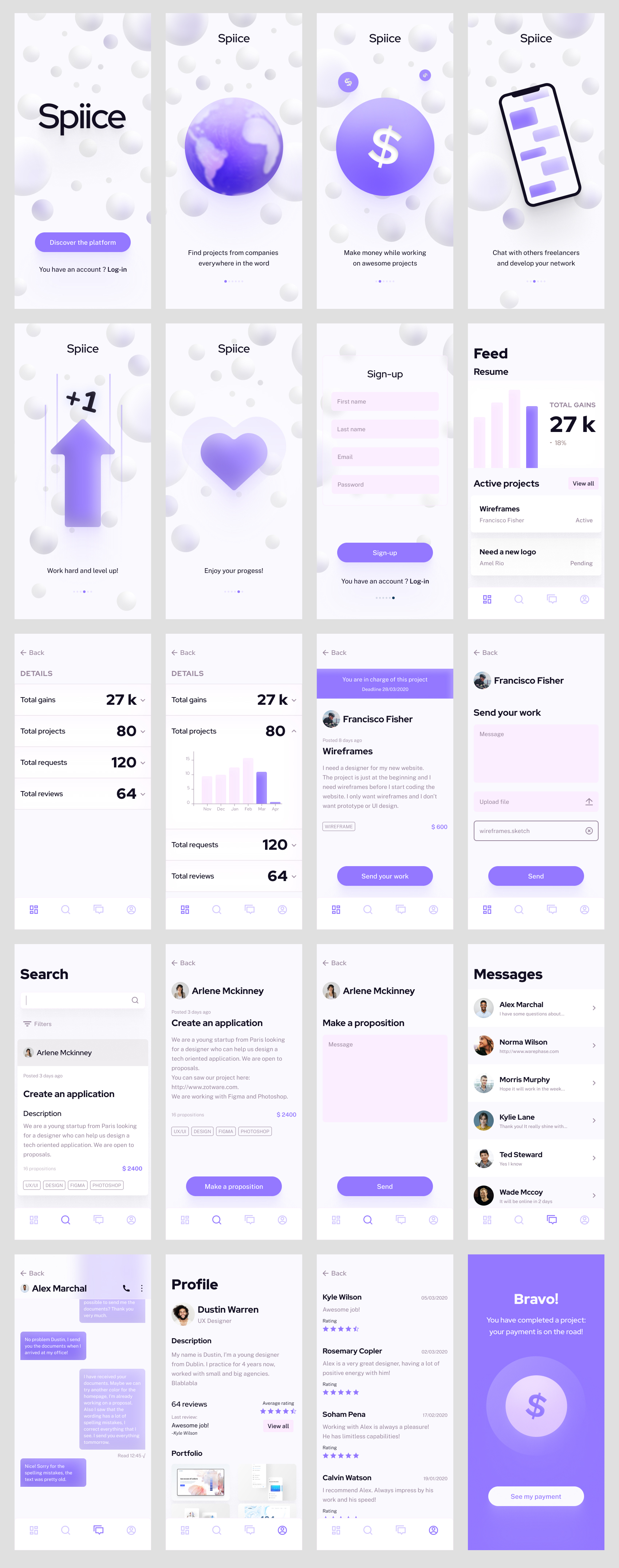 figma ui kit