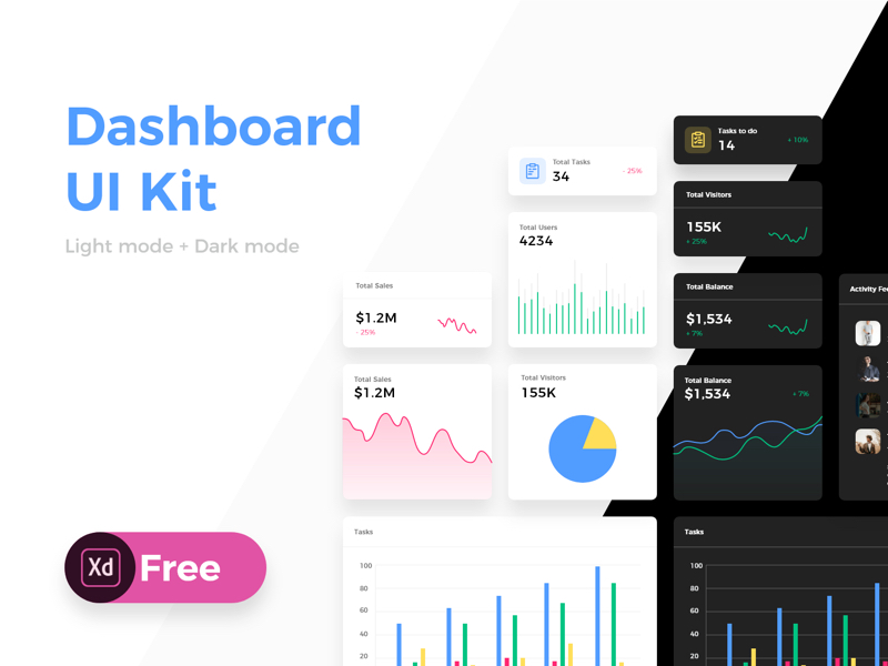 Dashboard Free UI Kit for Adobe XD