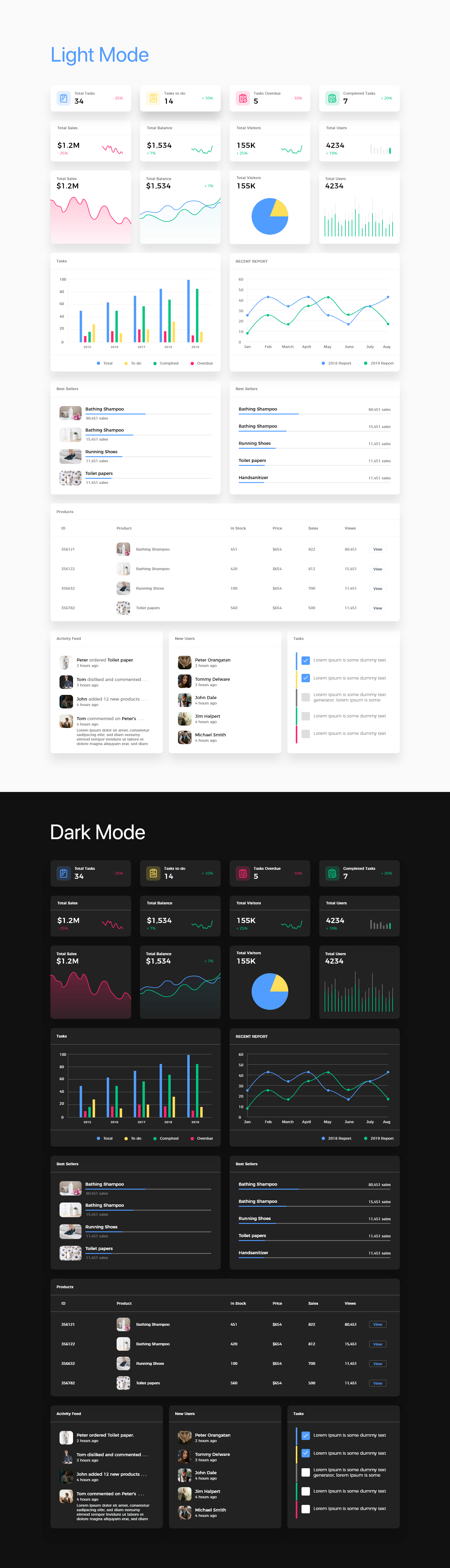 adobe xd dark mode