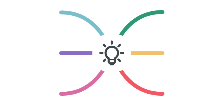 Mind Mapping For Problem Solving Pasartrainer Mind Mapping For Problem Solving Pasartrainer