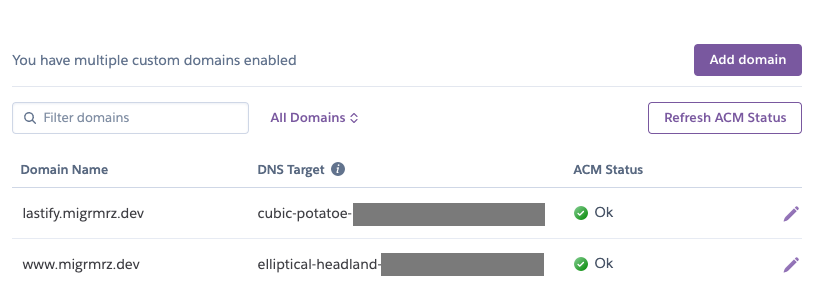 Heroku domains