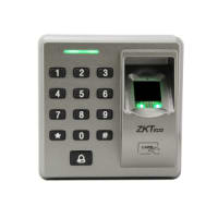 fr1300 reader
