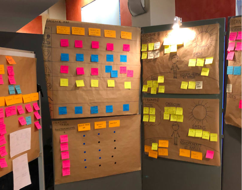 L’Expérience Mapping de My Agile Tour !