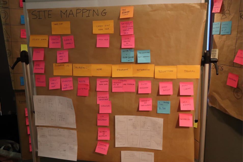 Le Site Mapping