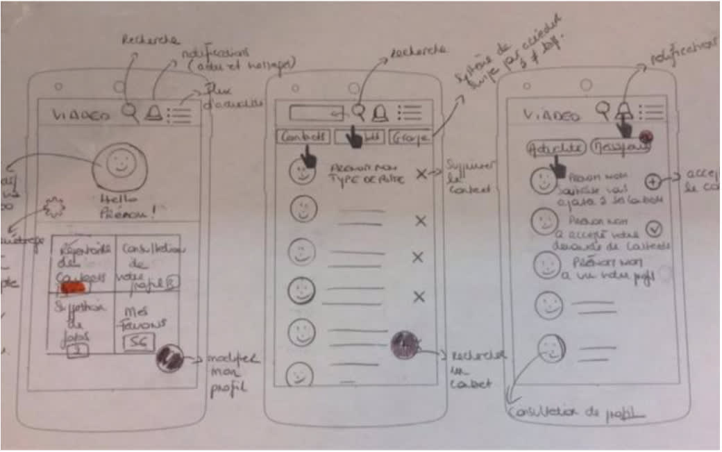 Storyboard Viadeo