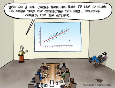 Définition d’un outlier Définition d’un outlier