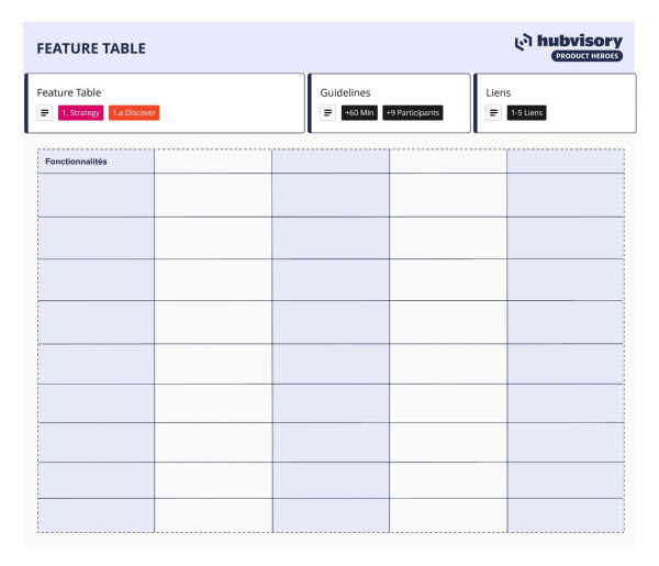 Feature Table Feature Table