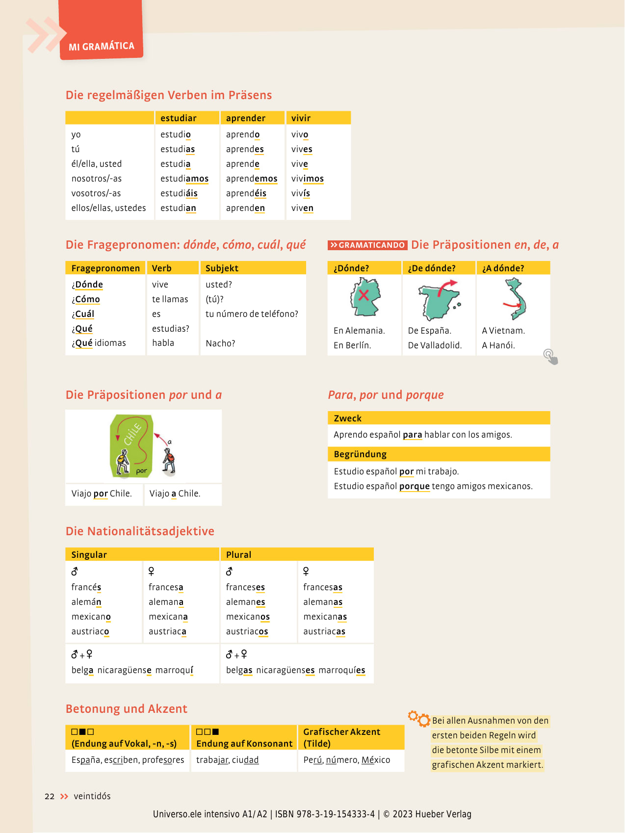 Universo_intensivo_KB_A1_A2