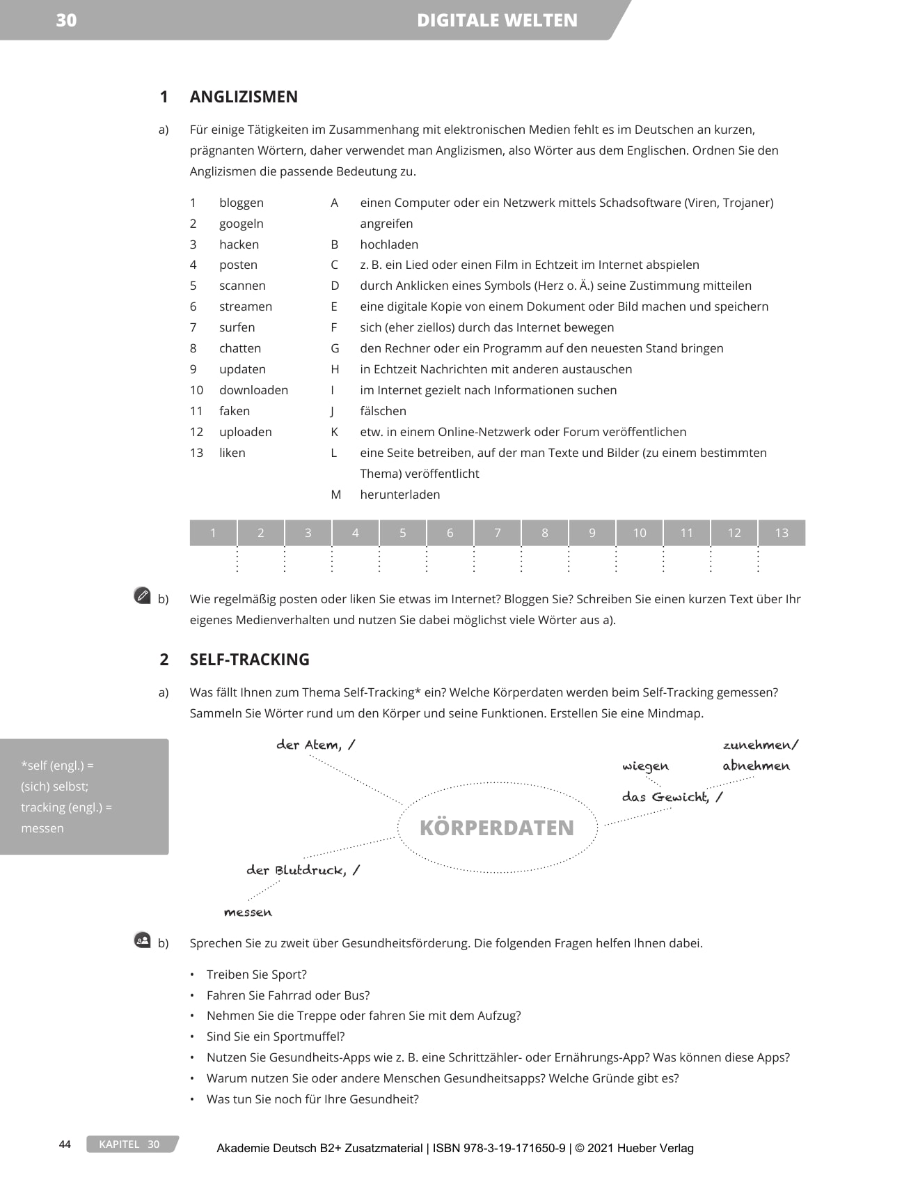 Akademie-Deutsch-B2plus-Zusatzmaterial