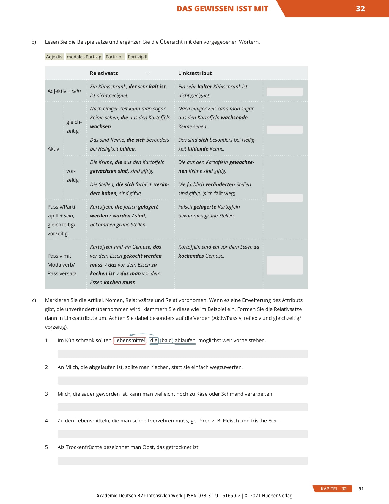 Akademie-Deutsch-B2plus-Intensivlw